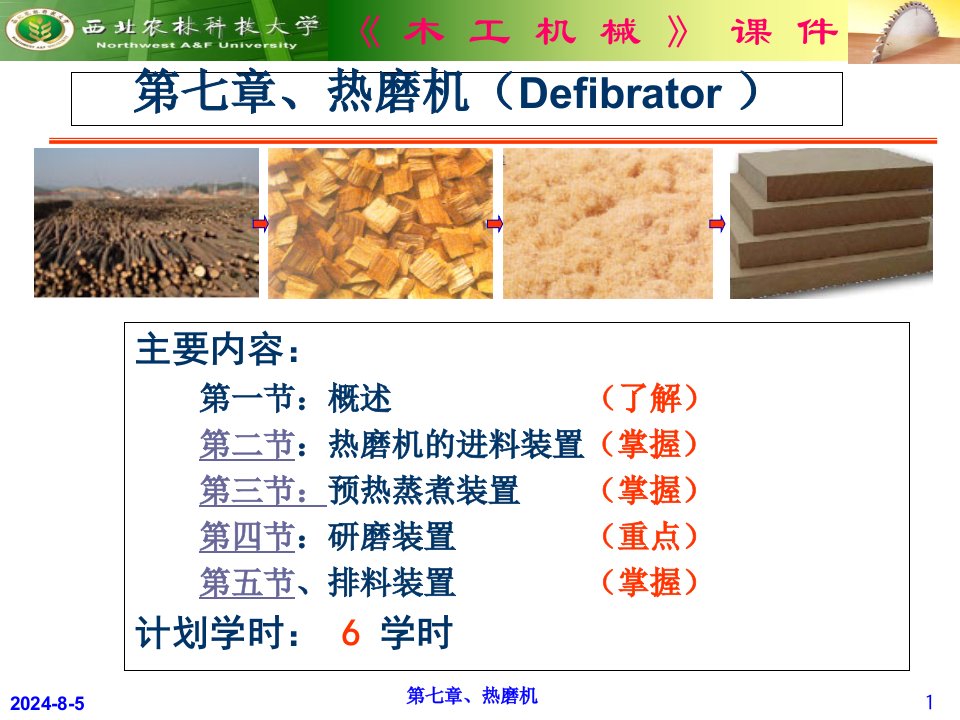 第七章、热磨机