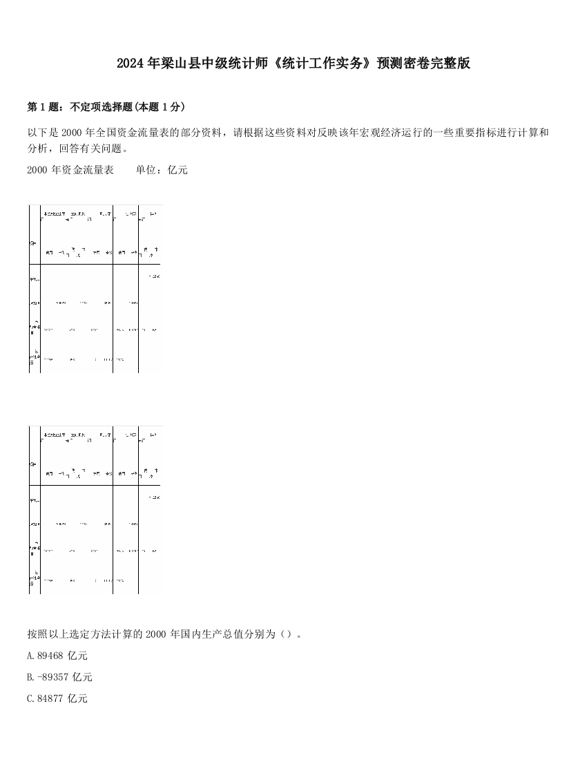 2024年梁山县中级统计师《统计工作实务》预测密卷完整版