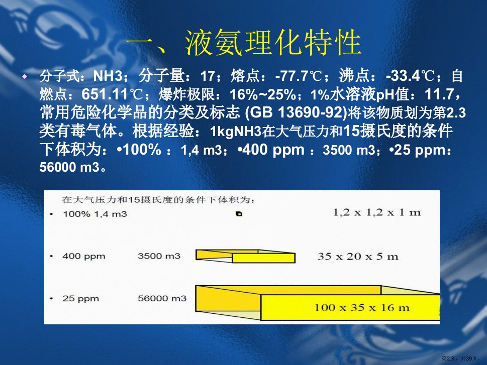 氨区检修安全防护培训共39张PPT39页