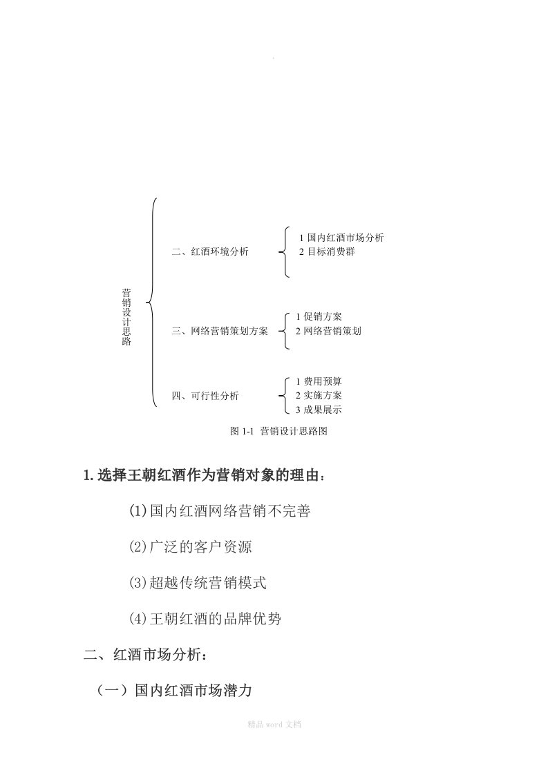 红酒网络营销策划方案