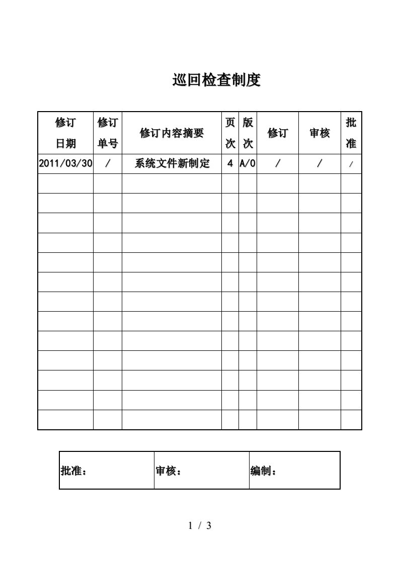 污水处理厂巡回检查制度