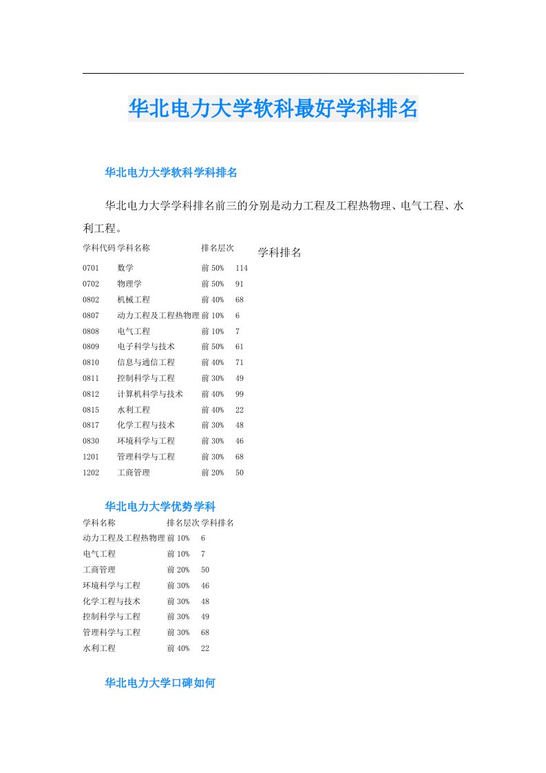 华北电力大学软科最好学科排名