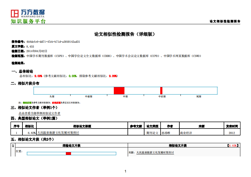 DetectReport20140402193458论文相似性检测报告（详细版）