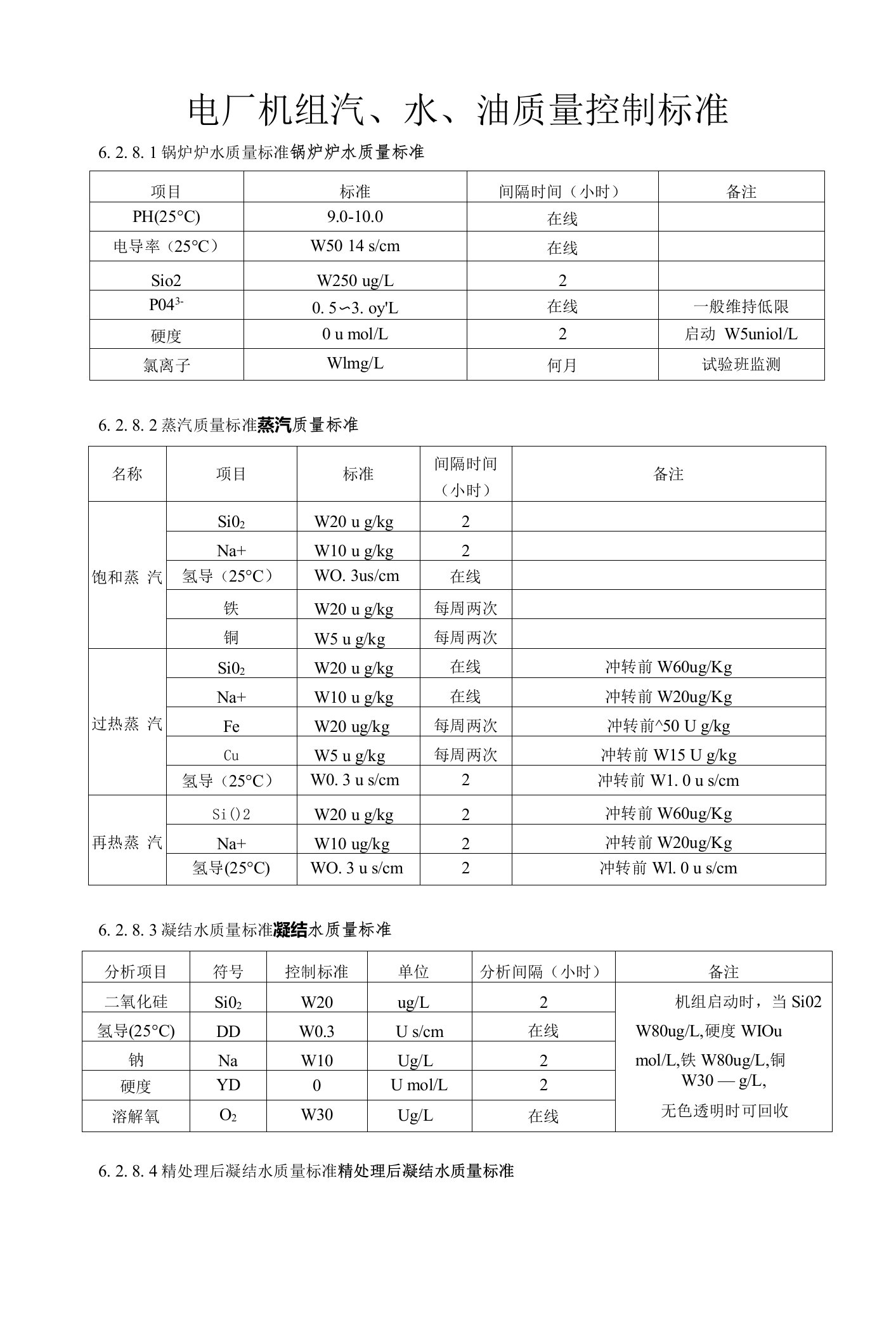 电厂机组汽、水、油质量控制标准