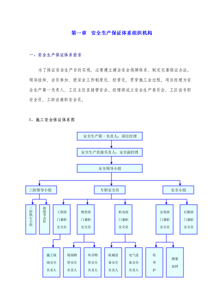 工程安全环保体系及措施样本