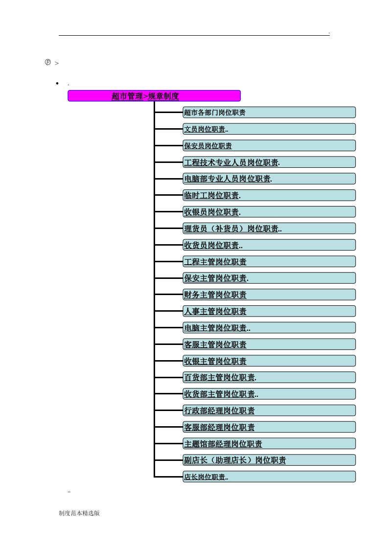 超市管理规章制度