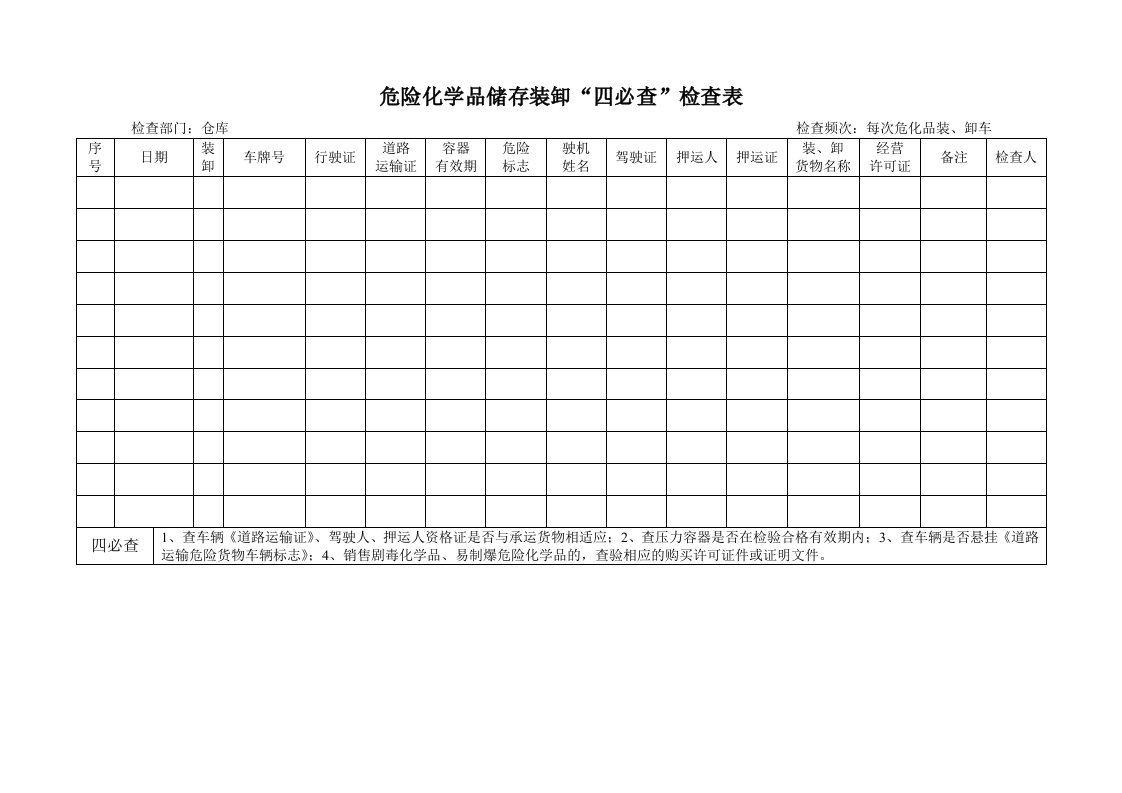 危险化学品装卸车“四必查”检查记录(每次)