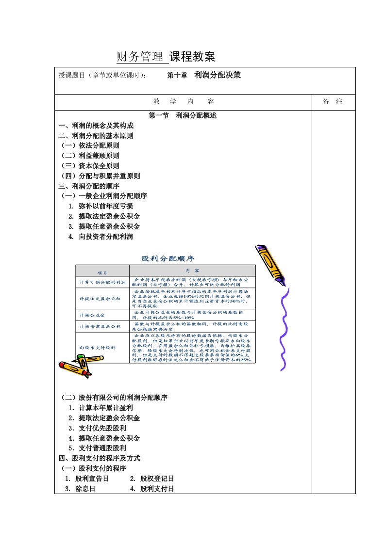 利润分配决策本科初级财务管理讲义