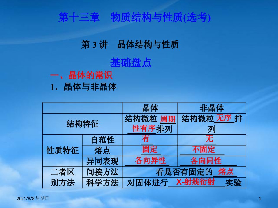 江西省鹰潭市第一中学高考化学一轮复习