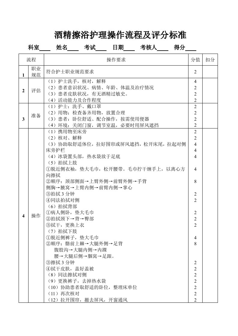 酒精擦浴护理操作流程及评分标准