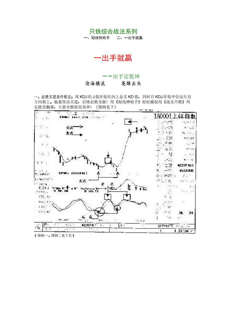 只铁综合战法系列：一出手就赢