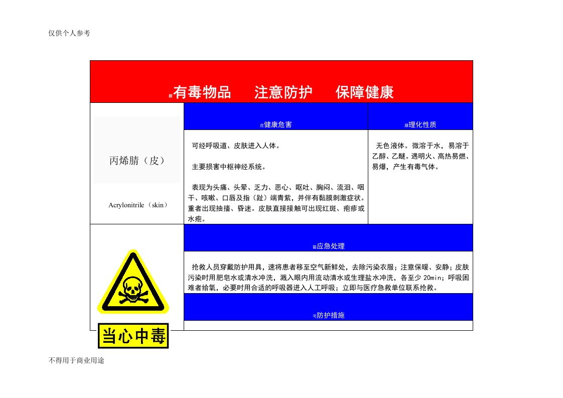 职业危害告知卡-丙烯腈