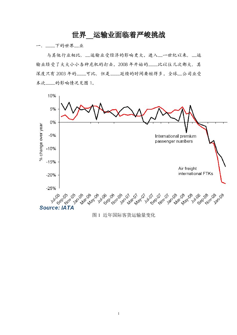 世界航空业面临严峻挑战