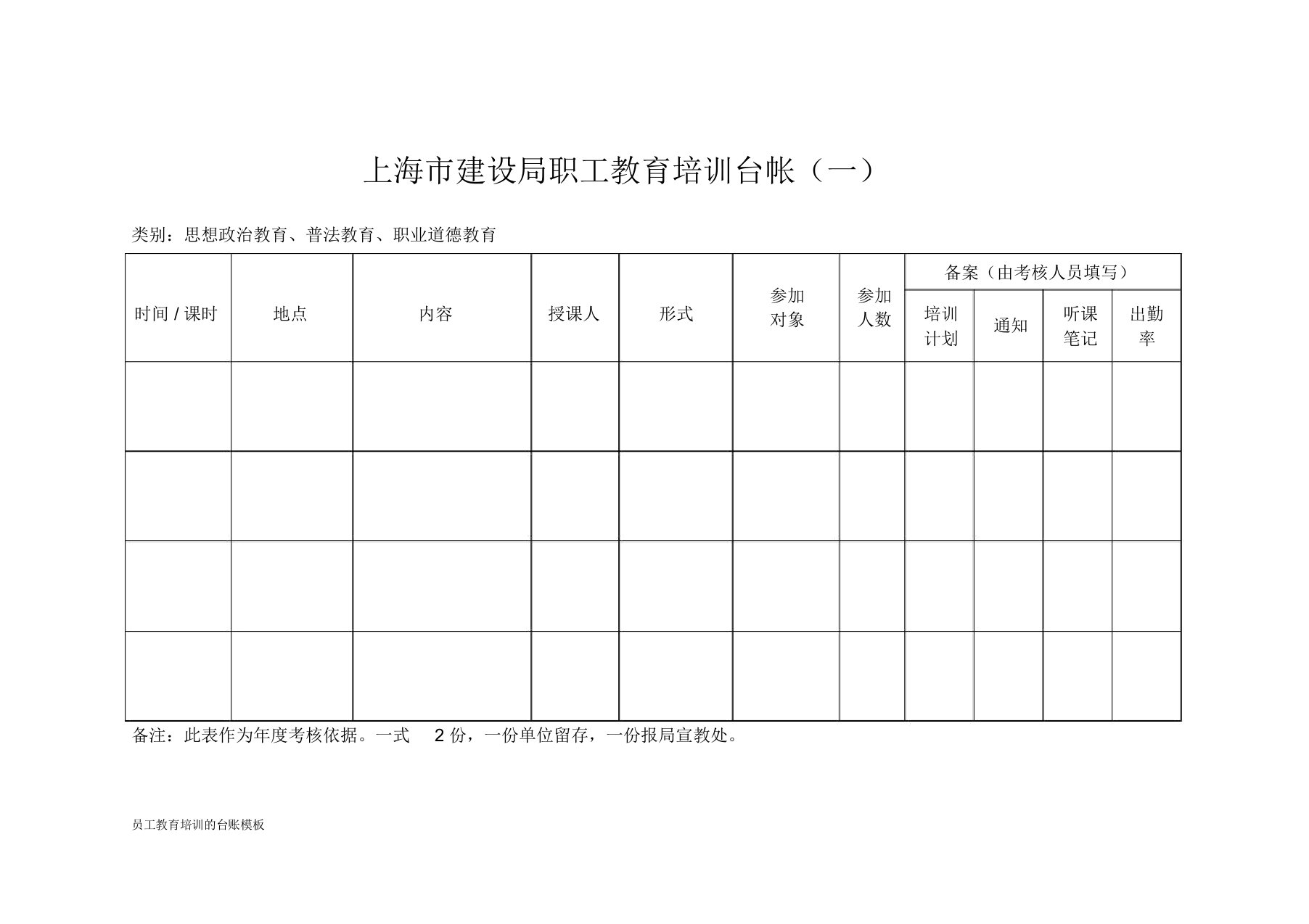 员工教育培训台账模板