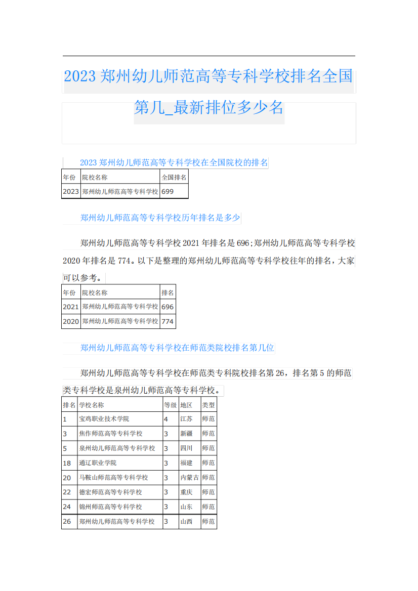 2023郑州幼儿师范高等专科学校排名全国第几_最新排位多少名