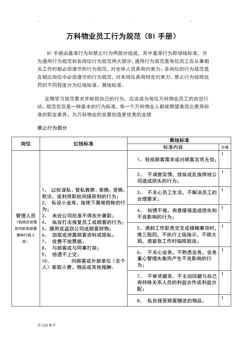 万科物业员工行为要求规范(BI手册簿)