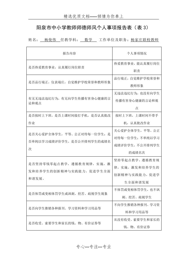 阳泉市中小学教师师德师风个人事项报告表(共2页)