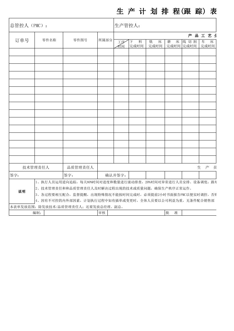 机械加工生产计划排程表