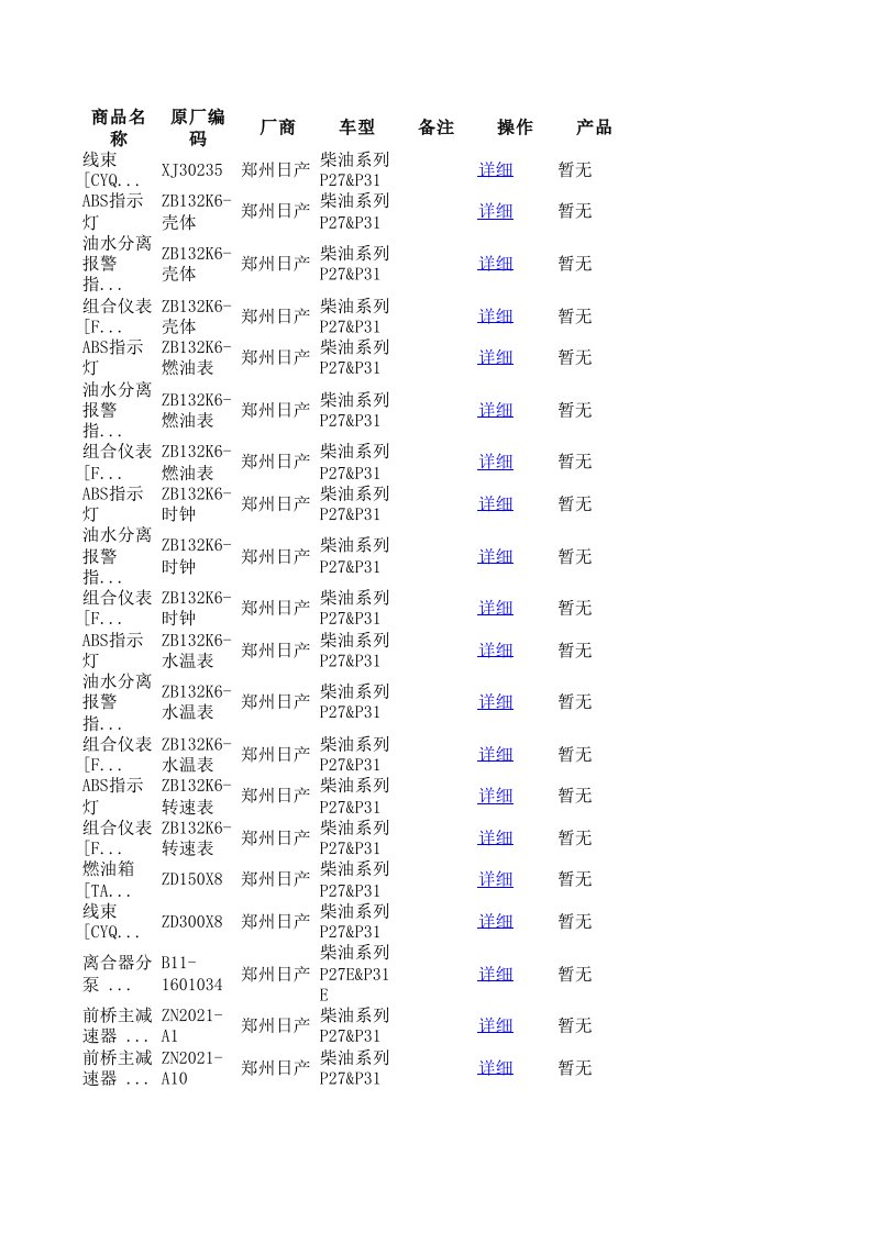 汽车行业-郑州日产汽车配件编码