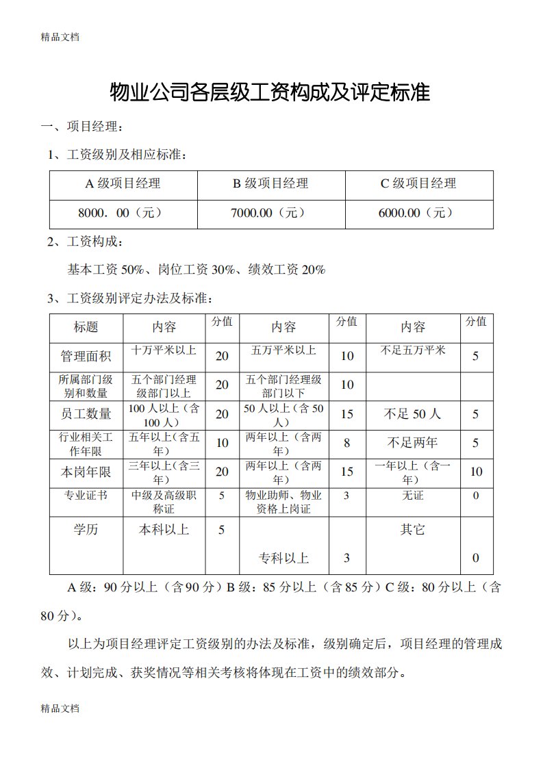 最新物业公司各层级工资构成及评定标准资料