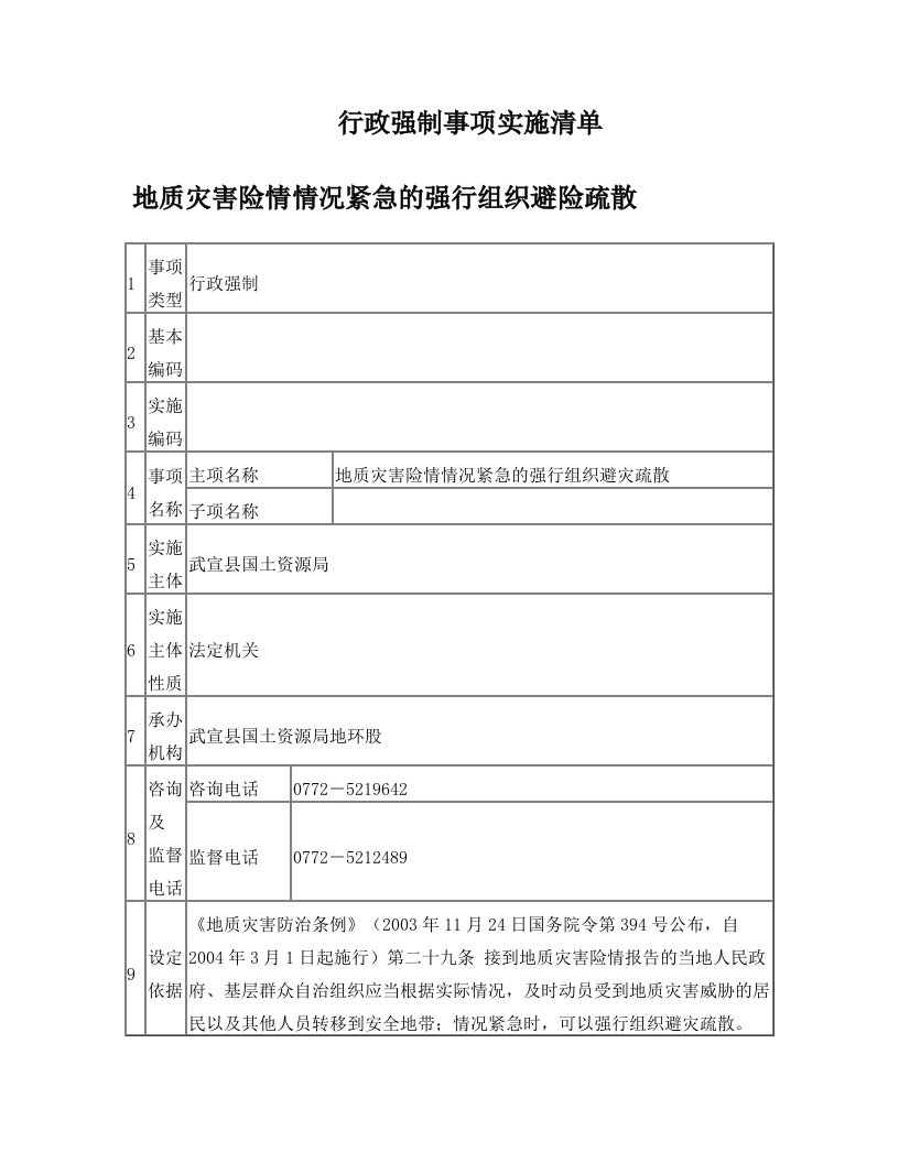 行政强制事项实施清单