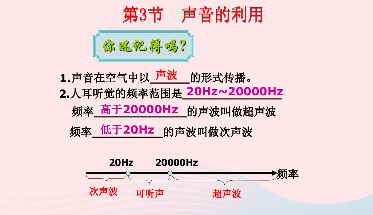 201八年级物理上册2.3声音的利用课件新版新人教版【实用】