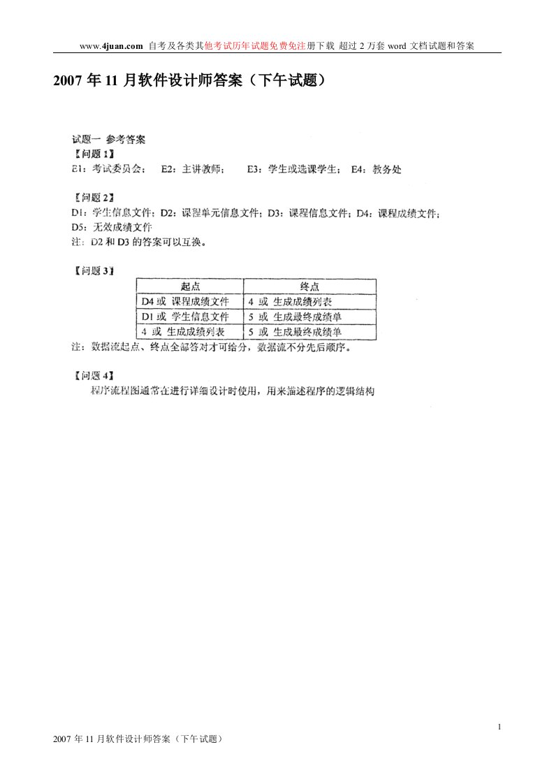 月软件设计师答案下午试题