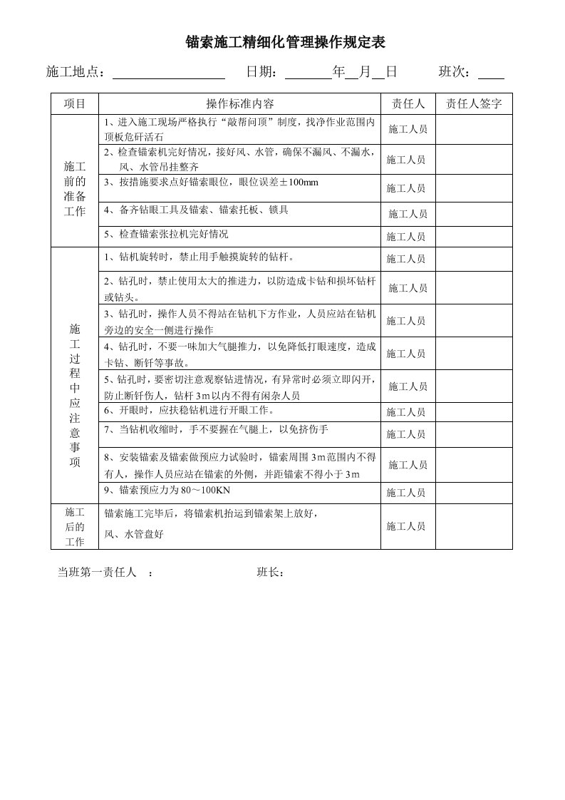 锚索施工精细化管理操作规定表