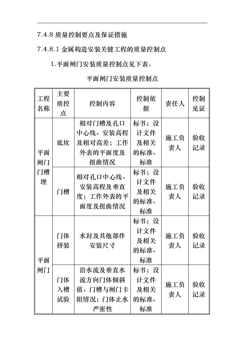 闸门、启闭机、门机安装施工质量与安全控制要点