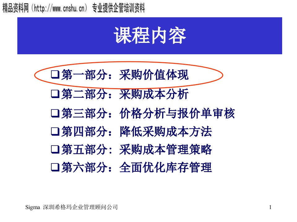 全面降低采购成本与库存控制高级研修