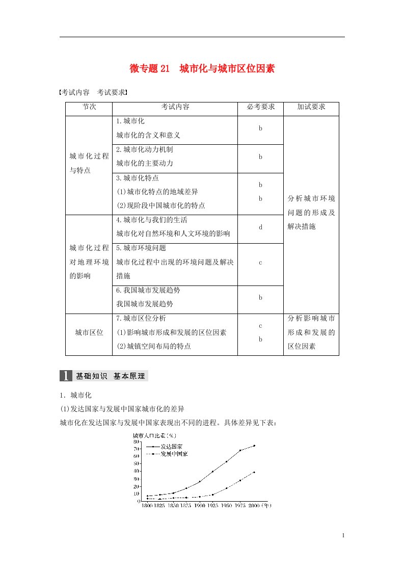 高考地理大二轮复习