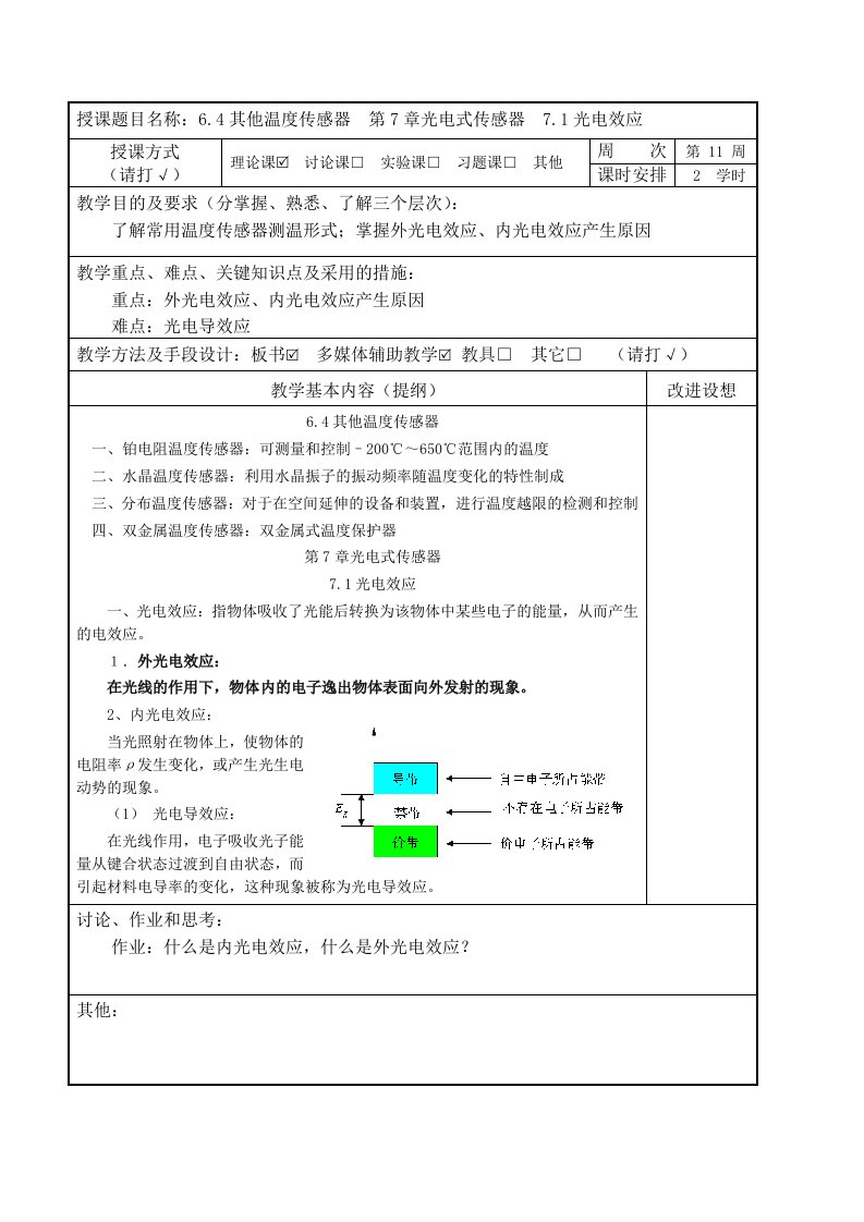 授课题目名称6.4其他温度传感器第7章光电式传感器7.1光