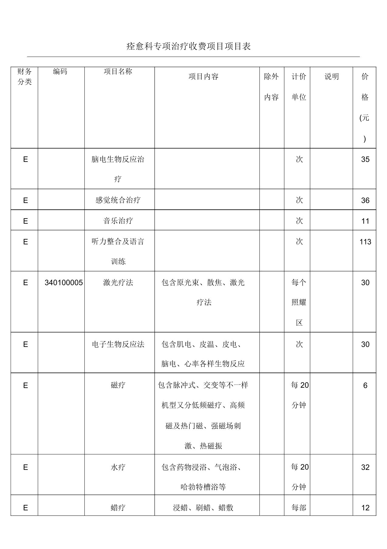 康复理疗收费项目表