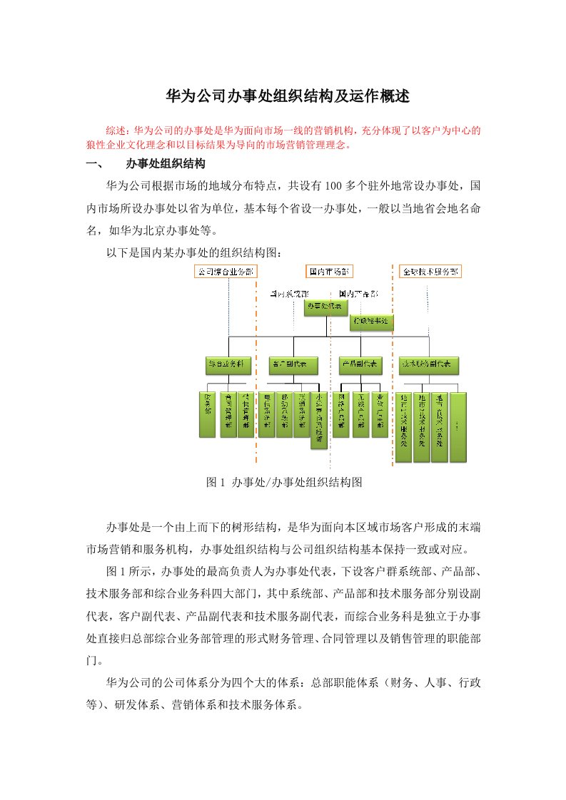 华为国内办事处组织结构及运作概述