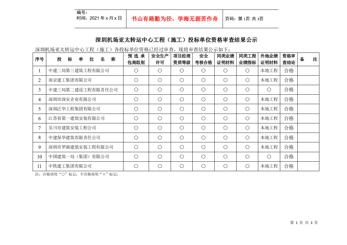 深圳机场亚太转运中心工程（施工）投标单位资格后审结果公示