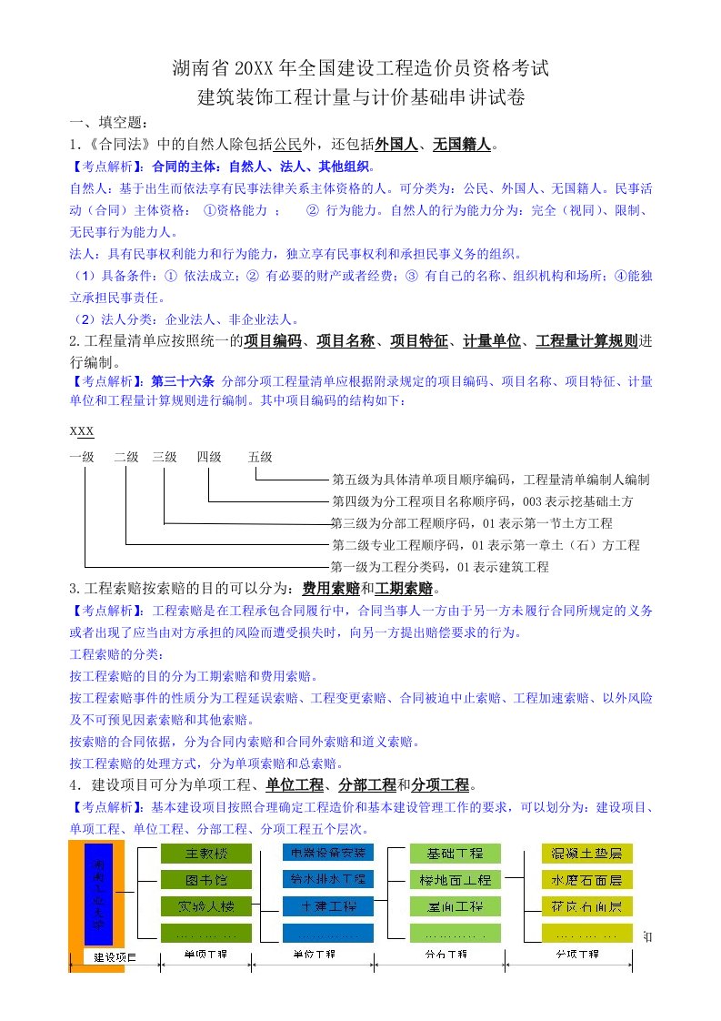 造价员串讲试卷完美解读版