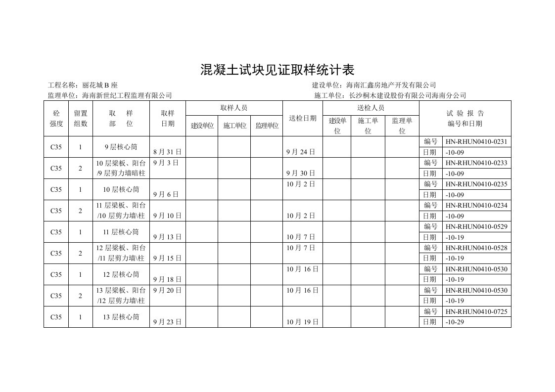 混凝土试块见证取样记录表