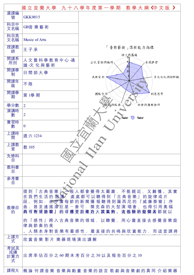 概论何谓音乐音乐与动画音乐的语言歌剧与音乐剧的异同