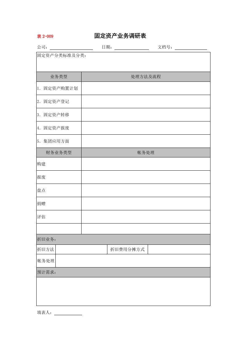 推荐-固定资产业务调研表