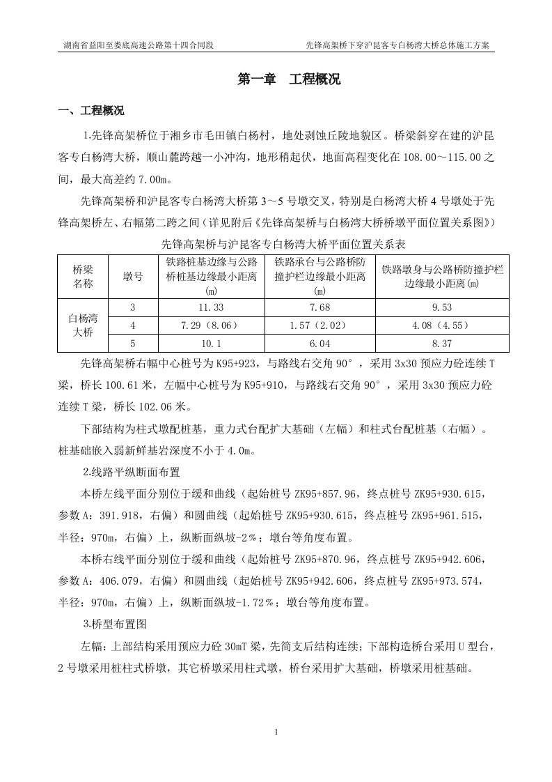 先锋高架桥下穿沪昆客专白杨湾大桥总体施工方案