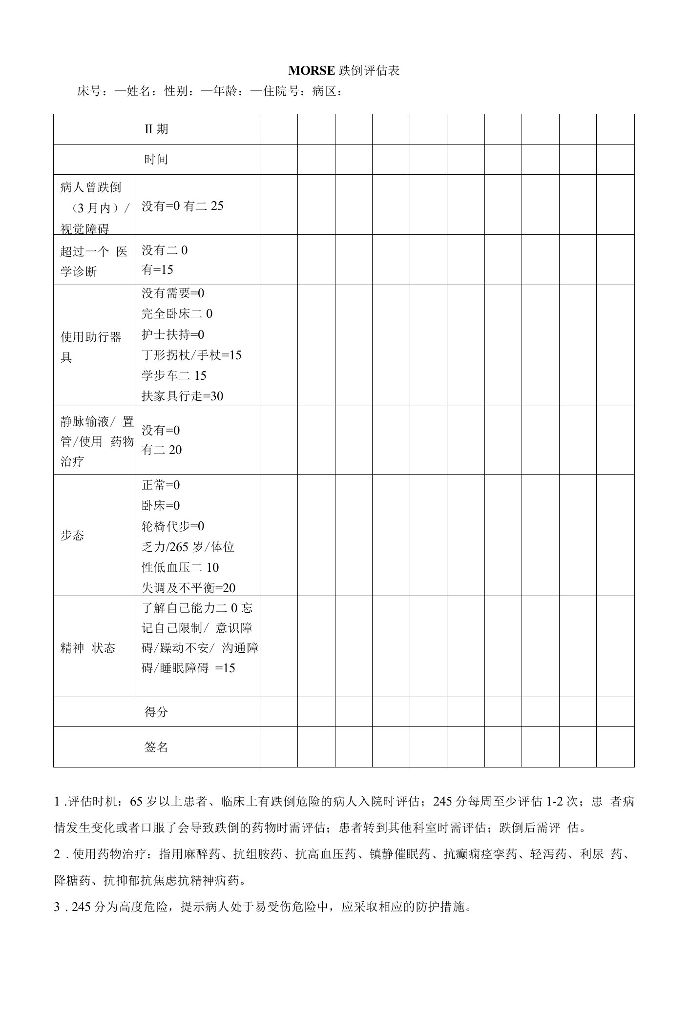 Morse跌倒评估量表