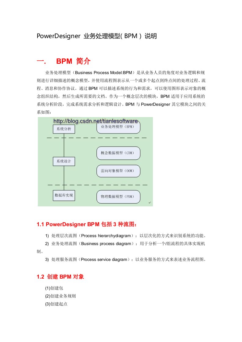 PowerDesigner业务处理模型