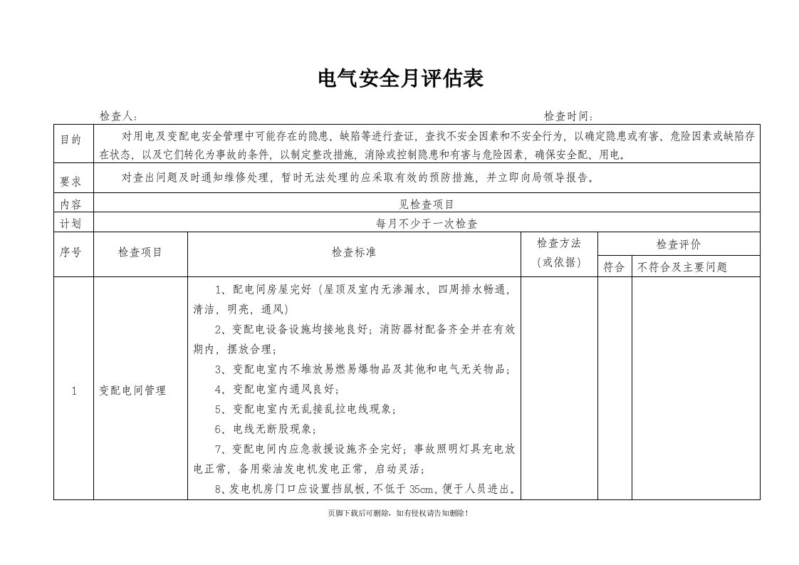 电气设备安全检查表最新版本