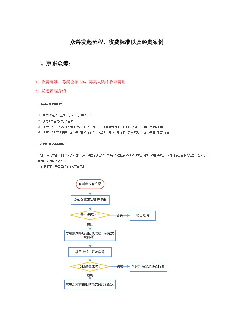 众筹发起流程、收费标准以及经典案例33