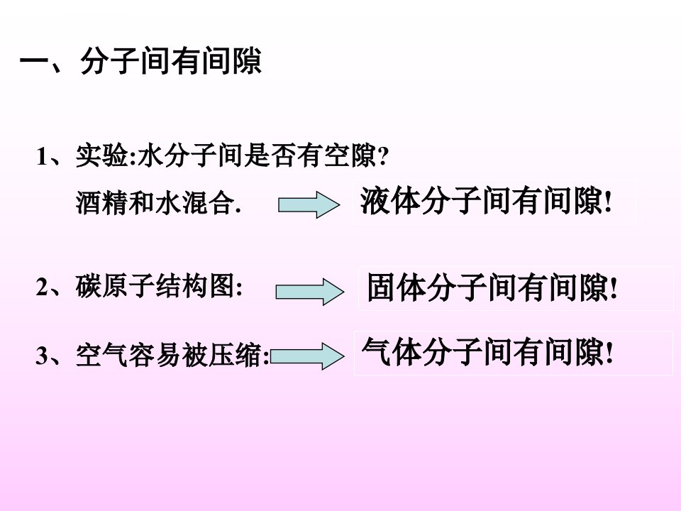 分子间的作用力课件ppt