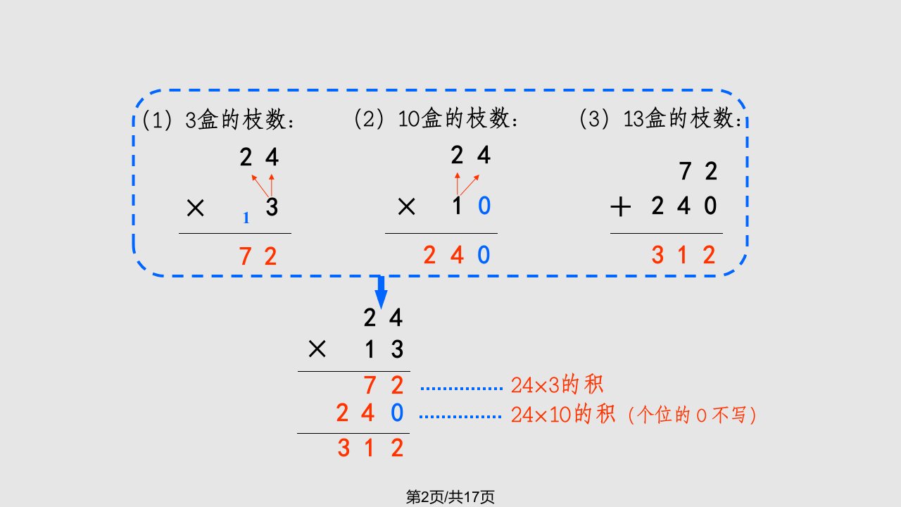 小学四年级下学期数学三位数乘两位数的笔算