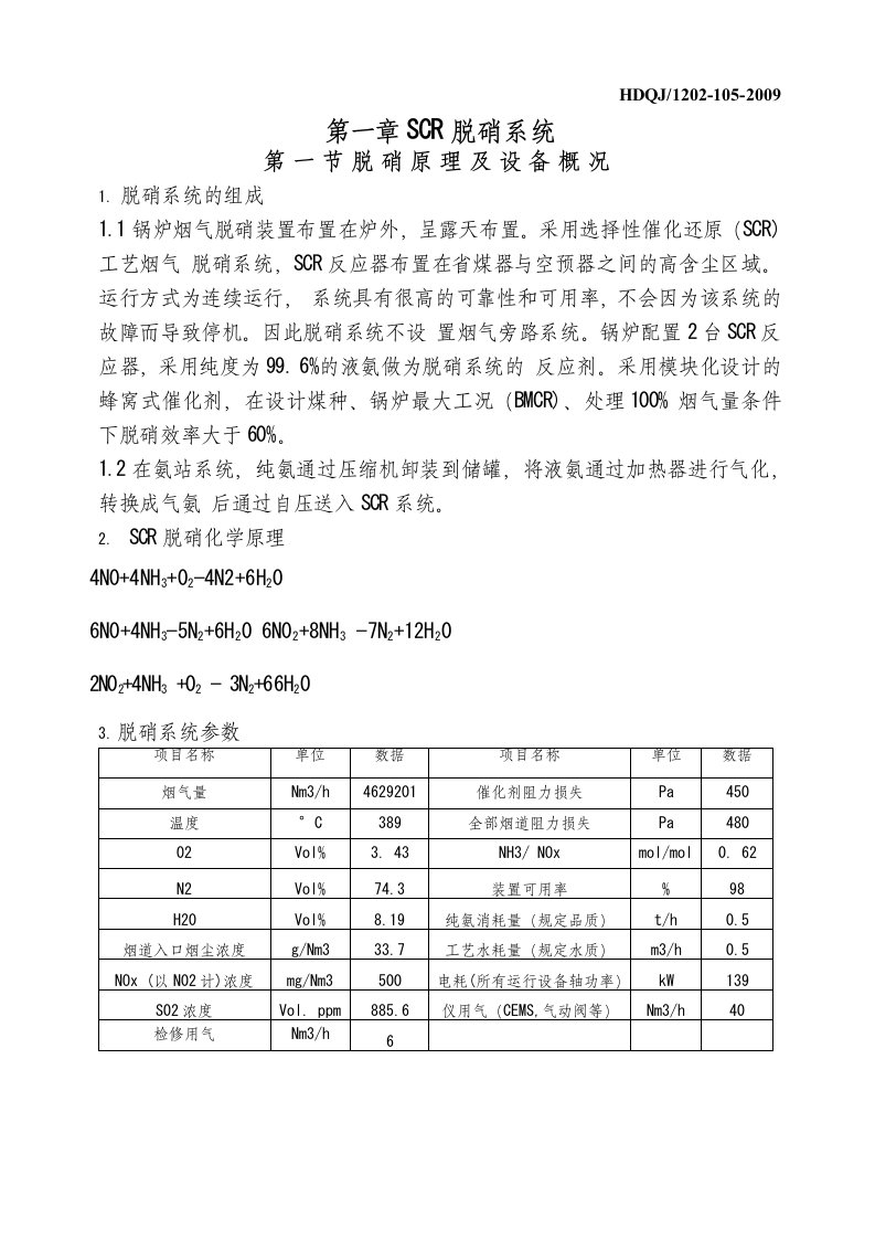 SCR脱硝系统运行操作规程