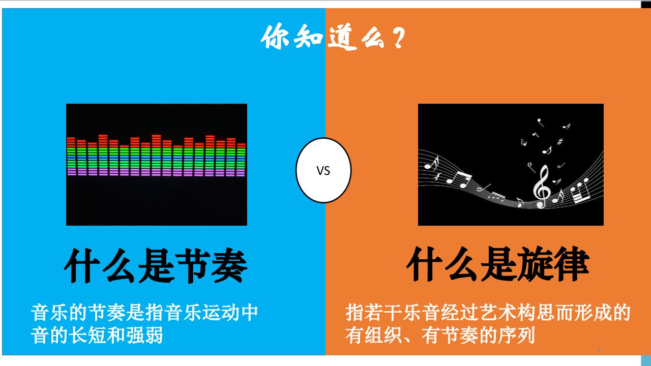 人教版道德与法治七年级下册-7.2ppt课件-节奏与旋律