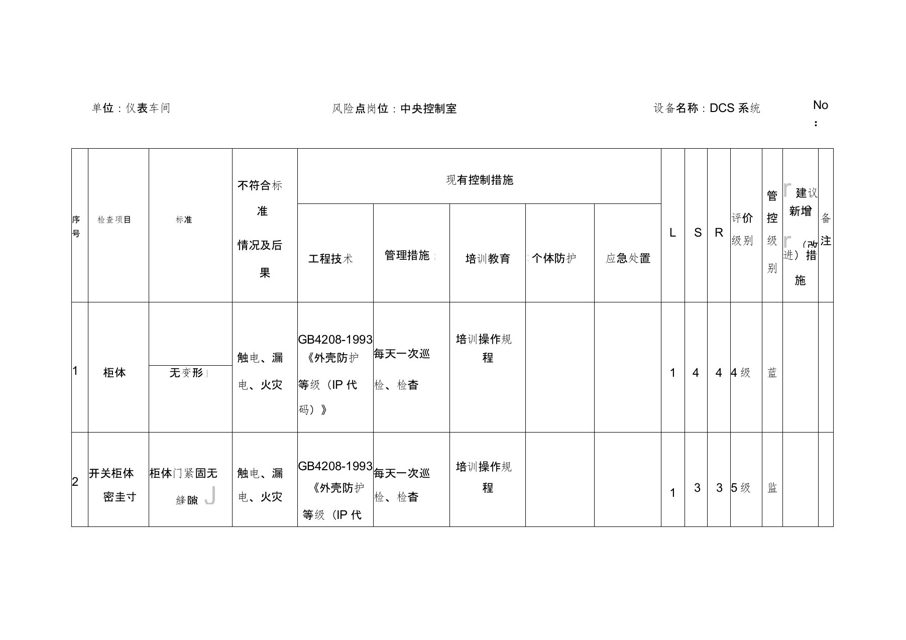 仪表安全检查分析表SCL