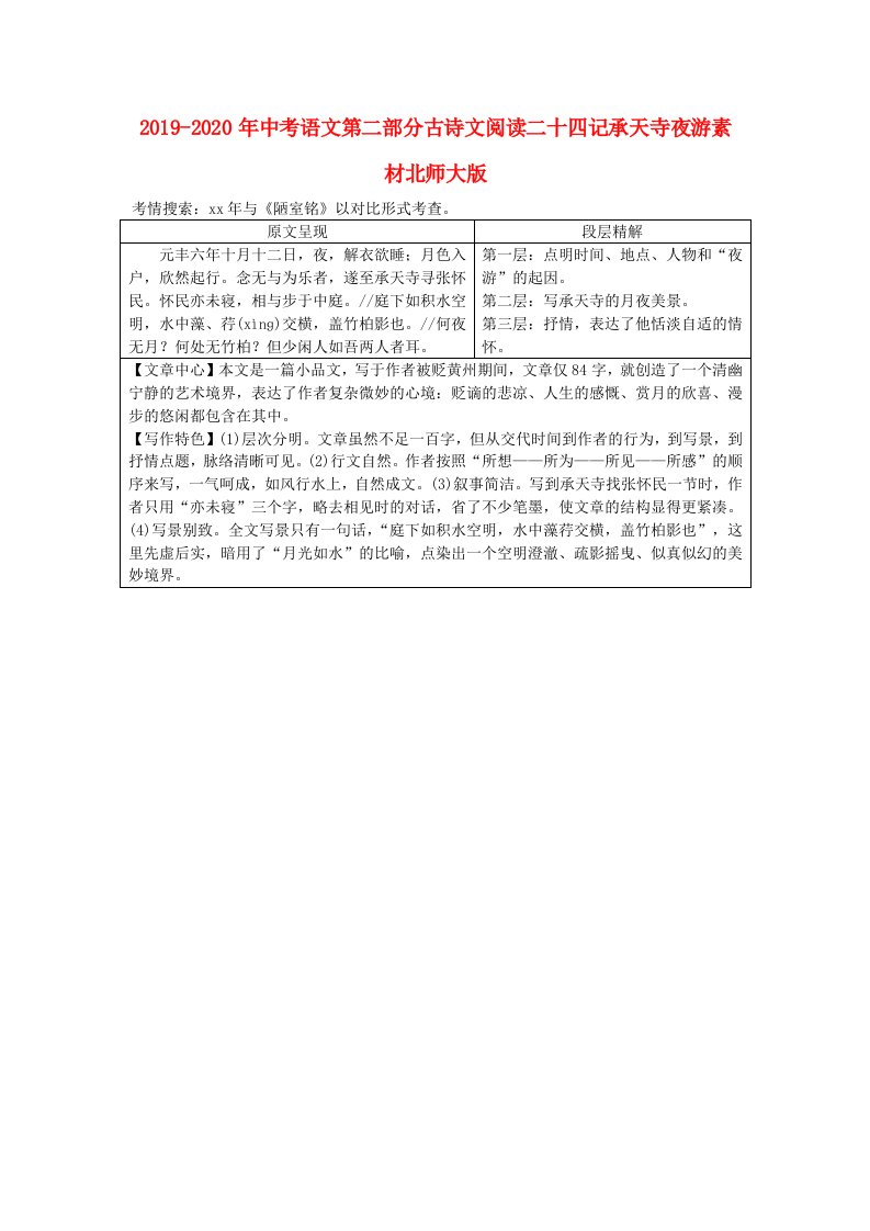 2019-2020年中考语文第二部分古诗文阅读二十四记承天寺夜游素材北师大版